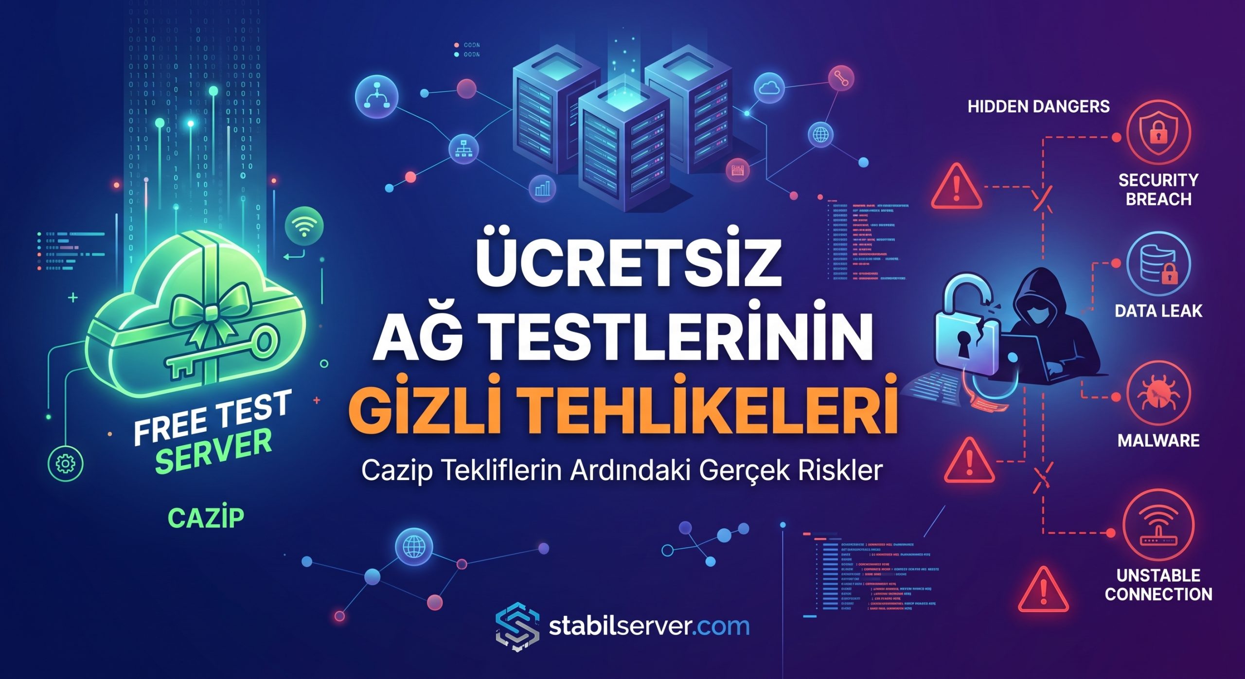 ucretsiz cccam test ve free server kullanmanin veri calinmasi kimlik hirsizligi ve malware gibi gizli tehlikeleri